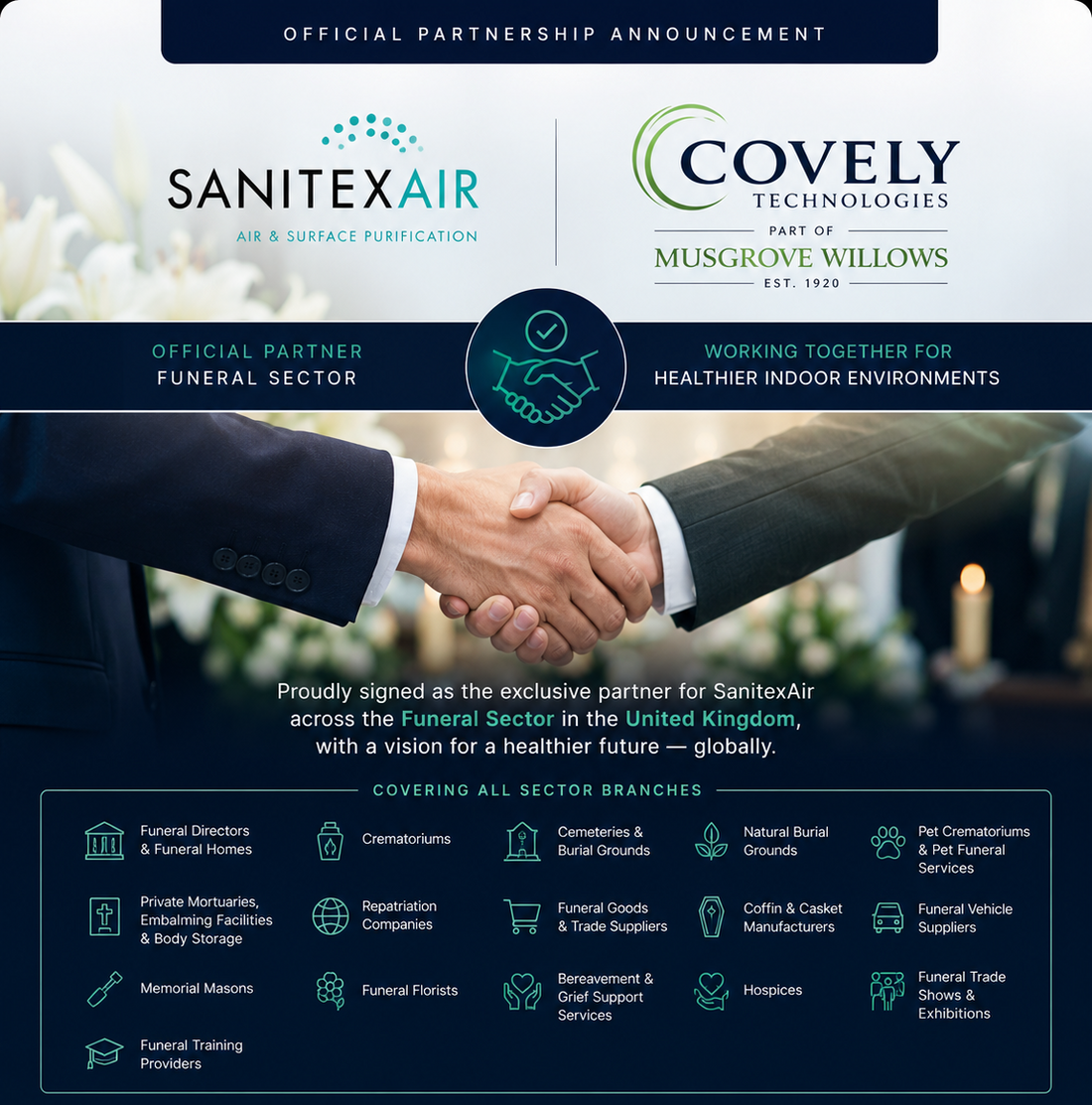 SanitexAir Announces Official Funeral Sector Partnership with Covely Technologies
