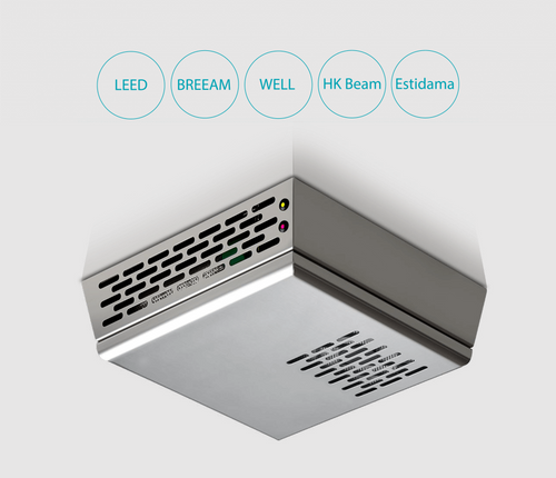 SanitexAir Compact